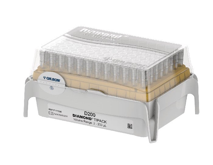 Gilson Pipetman L Starter kit - PL-START